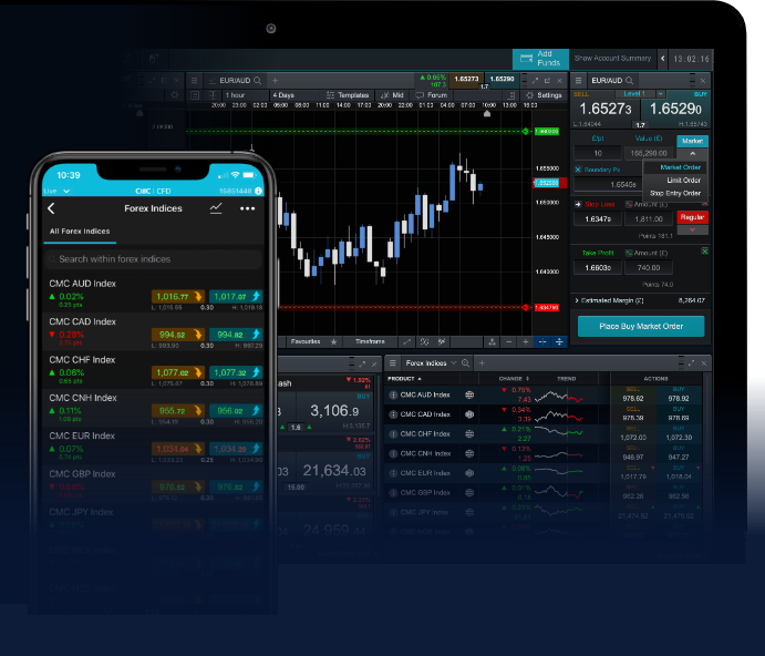 The Impact of AI on Forex Trading Revolutionizing the Market 1839833297 The Impact of AI on Forex Trading Revolutionizing the Market 1839833297